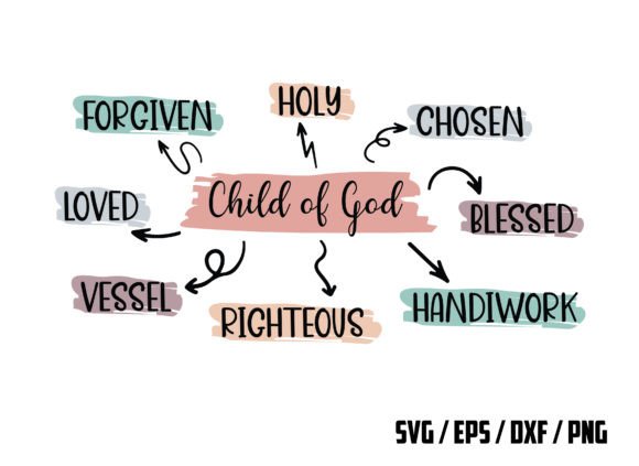 Child of God SVG: Trendy Graphics for T-Shirt Designs